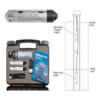 HOBO U20水位傳感器